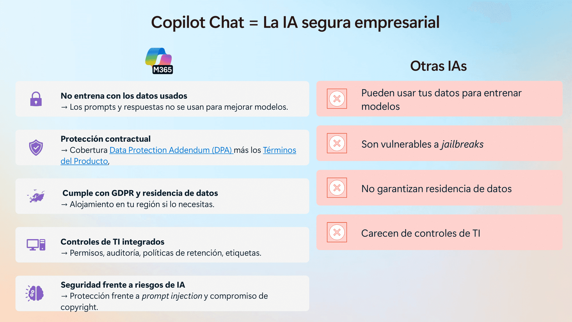 Ilustración de Seguridad IA Empresarial